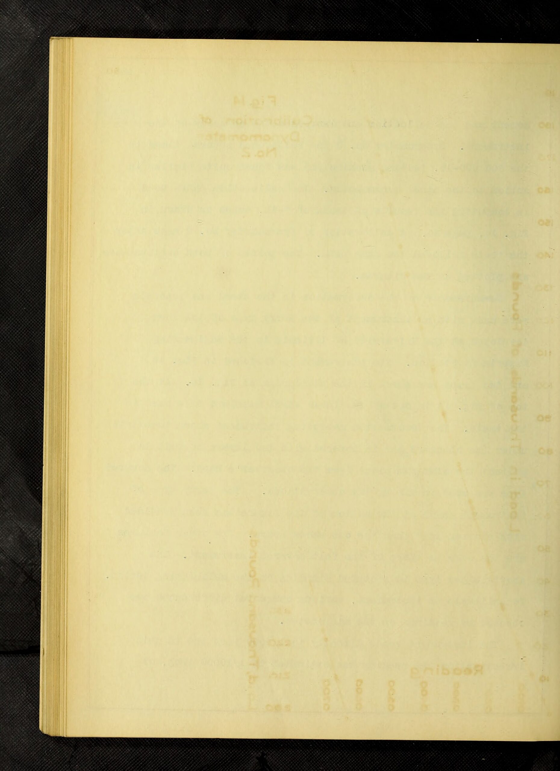 The elastic properties of concrete under bi-axial loading (1912) (14594834078)